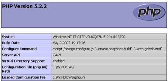 Win2003+IIS6.0+php5.2.2+MySQL 5.0.41+ZendOptimizer 3.2.8 +phpMyAdmin 2.10.1环境配置安装教程图文详解