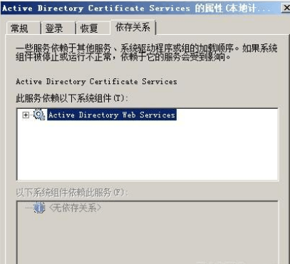 在Windows 2008 R2 上安装证书服务重启后出现 CertificationAuthority错误的解决方案