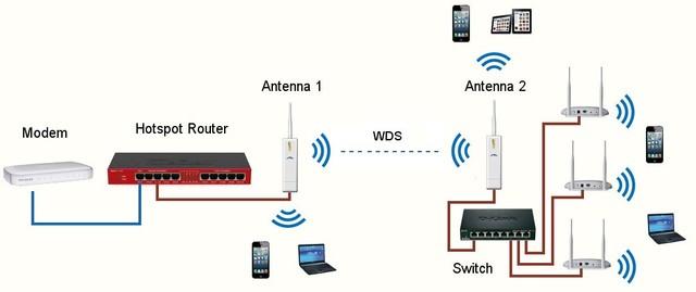 无线网下载并安装(无线网安装步骤)