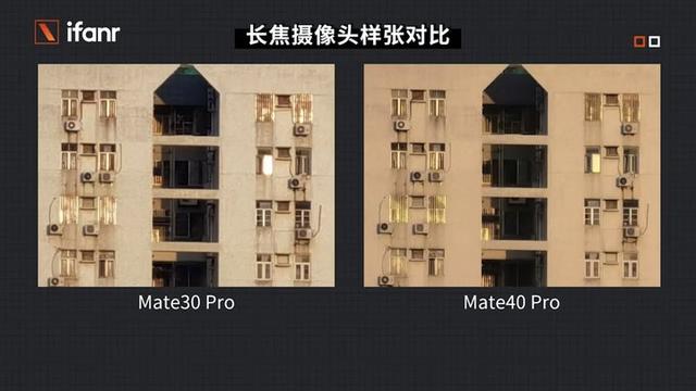 mate40pro+摄像头参数(mate40pro 详细参数配置)